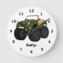 Suche nach trucker wanduhren Für alle