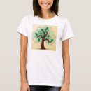 Suche nach abstrakter baum tshirts Ökologie
