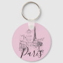 Suche nach paris schlüsselanhänger France