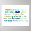 Suche nach einzigartig poster Collage