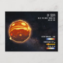 Suche nach universum postkarten Nachthimmel