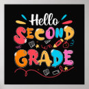 Suche nach schulbedarf poster Elementar