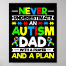Suche nach asperger syndrom poster Lustige autismus
