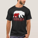 Suche nach thrombose tshirts Bewusstsein