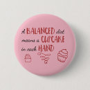 Suche nach lustige kuchen buttons Für sie