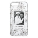 Suche nach retro bilder iphone hüllen Monogramm