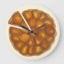 Suche nach pie wanduhren Backen