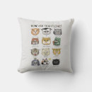 Suche nach gefühle kissen Für sie