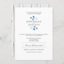 Suche nach blaubeere postkarten Für sie/ihn