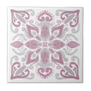 Suche nach rosa und grau fliesen Vintag