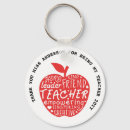 Suche nach danke apfel schlüsselanhänger Schule