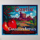 Suche nach labels poster Apfel