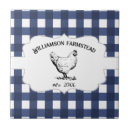 Suche nach gingham fliesen Rustikal