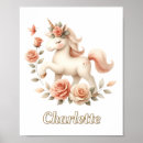 Suche nach einhorn poster Modern