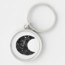 Suche nach witcher schlüsselanhänger Skurril