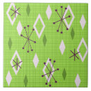 Suche nach chartreuse fliesen Modern