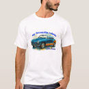 Suche nach cabrio geschenke Retro