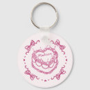 Suche nach favorit schlüsselanhänger Für sie