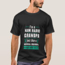 Suche nach radio tshirts Frauen