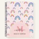 Suche nach heft kleine notizbücher Für sie