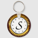 Suche nach steampunk gänge schlüsselanhänger Gang