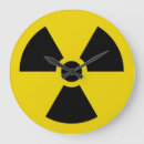 Suche nach nuklear wanduhren Symbol