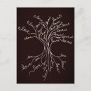 Suche nach baum des lebens postkarten Bio