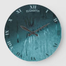 Suche nach wetter wanduhren Regen