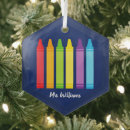 Suche nach grundschule ornamente Vorschule