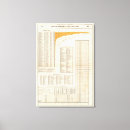 Suche nach diagramm leinwandbilder Vereint