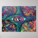 Suche nach augenbrauen poster Seltsam