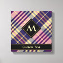 Suche nach unverschämt leinwandbilder Kariert