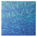 Suche nach transparent untersetzer Wasser