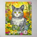 Suche nach künstlerische katze poster Katzenliebhaber
