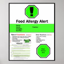 Suche nach allergie poster Erdnuss