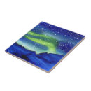 Suche nach light green fliesen Grün