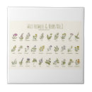 Suche nach wildblumen fliesen Küche