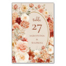 Suche nach bunt tischkarten Gäste