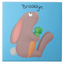 Suche nach brötchen fliesen Für alle