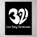 Suche nach down syndrom poster Welt