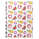 Suche nach ananas kleine notizbücher Strand