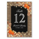 Suche nach erntedank tischkarten Rustikal