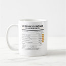Suche nach webdesigner tassen Grafikdesign