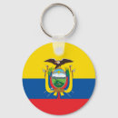 Suche nach ecuador schlüsselanhänger Flagge