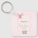 Suche nach erdbeer schlüsselanhänger Für kinder