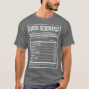 Suche nach lustige informatiker tshirts Big data