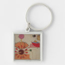 Suche nach physik schlüsselanhänger Schule