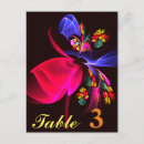 Suche nach abstrakte grafik postkarten Jede person