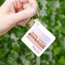 Suche nach nancy schlüsselanhänger Narbe