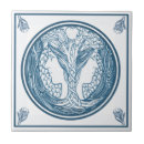 Suche nach delft blue fliesen Aus alten büchern